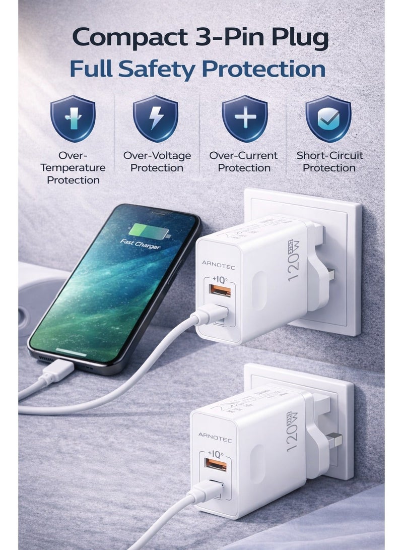 ARNOTEC شاحن USB Type C GaN بقوة 120 وات (كحد أقصى) بمنفذين للشحن السريع QC3.0 USB C للشحن السريع بقوة 65 وات لأجهزة الكمبيوتر المحمولة من سامسونج - Image 5